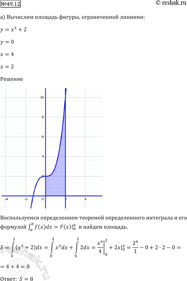 Изображение Упр.49.12 ГДЗ Мордкович 10-11 класс