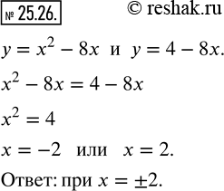 Изображение 25.26. Функция задана формулами y=x^2 -8x и y=4-8x. При каких значениях аргумента эти функции принимают равные...