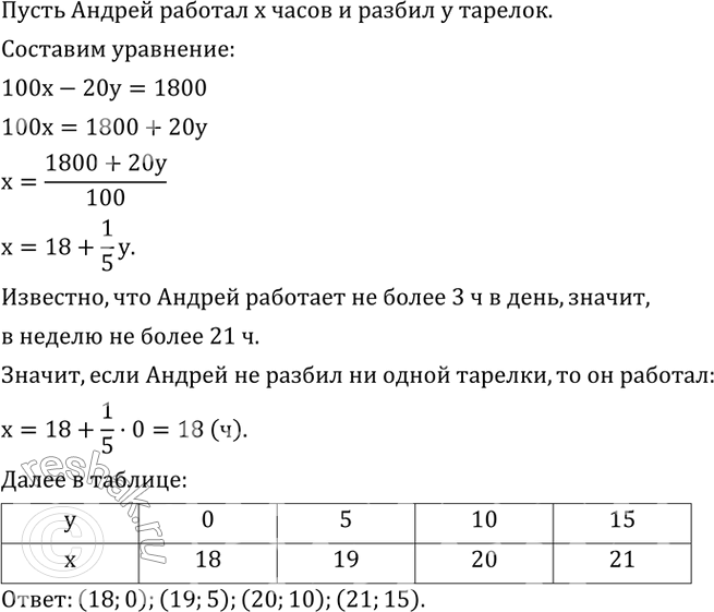 Изображение 584. Андрей работает летом в кафе. За каждый час работы ему платят 100 р. и высчитывают 20 р. за каждую разбитую тарелку. На прошедшей неделе он заработал 1800 р....