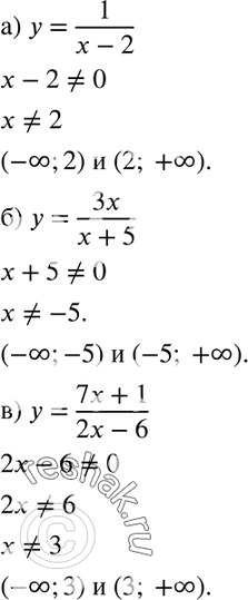 Изображение Упр.212 ГДЗ Макарычев Миндюк 8 класс