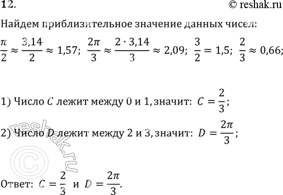 Изображение 12. На координатной прямой (рис. 1.6) точками С и D отмечены два из следующих чисел:?/2;  2?/3;  3/2;  2/3;Какое число соответствует точке С и какое — точке...