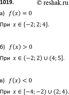 Изображение 1019. Найдите по графику функции у = f(x) (см. рис. 86) значения аргумента, при которых:a) f(x) = 0; б) f(x) > 0; в)...