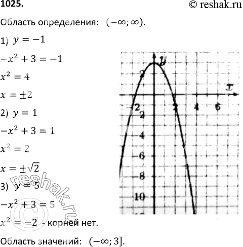 Изображение 1025. Функция задана формулой у = -х2 + 3. Какова область определения этой функции? Найдётся ли такое значение аргумента, при котором значение этой функции равно —1;	1;...