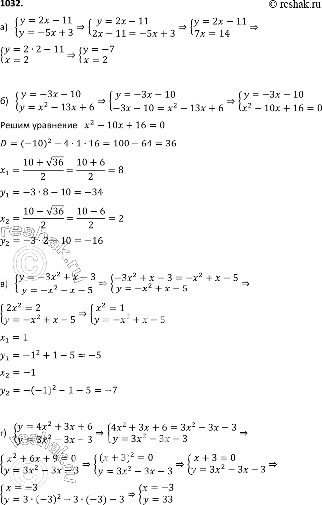 Изображение 1032. Вычислите координаты точек пересечения графиков функций:а) у = 2х - 11 и у = -5х + 3;б) у = -3x - 10 и y = х2 - 13х + 6;в) у = -3х2 + х - 3 и у = -х2 + х -...