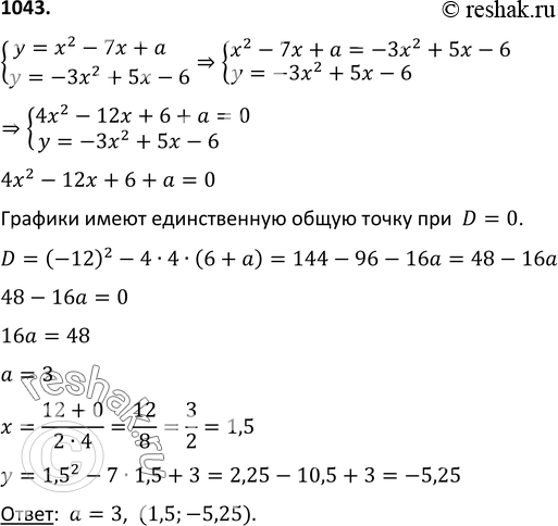 Изображение 1043 При каком значении а графики функций у = х -7х + а и у = -3х2 + 5х - 6 имеют единственную общую точку? Найдите её...