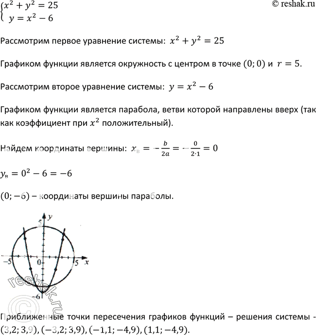 Изображение 17. Покажите с помощью графиков, что система уравненийсистемах2 + у2 = 25,у = х2- 6имеет четыре решения, и найдите...