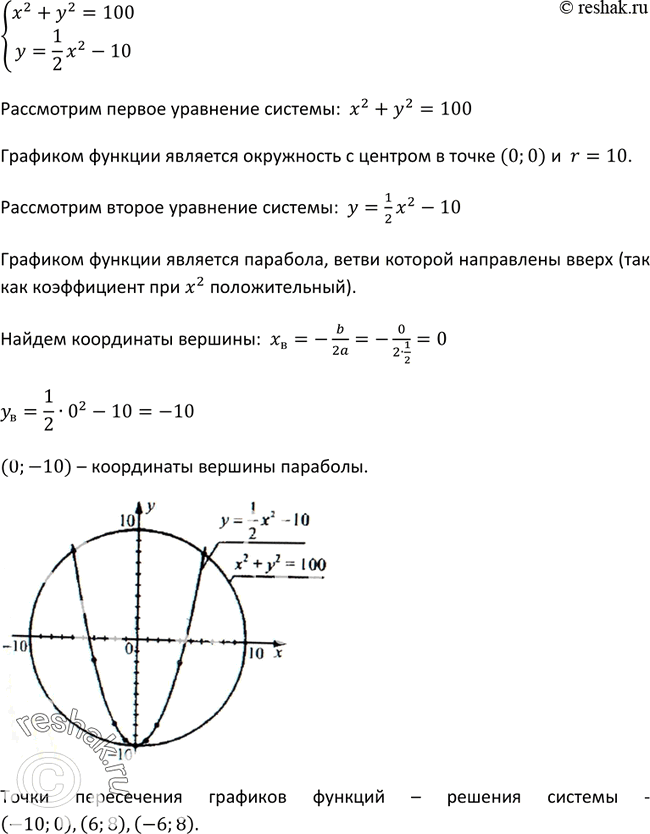 Изображение 418. Решите графически систему уравненийсистемах2 + у2 = 100,y=1x2/2 -...
