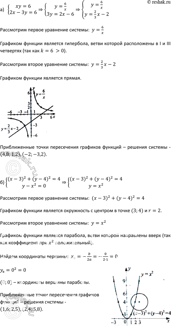 Изображение 419. (Для работы в парах.) С помощью графиков решите систему уравнений:а) системаxy=6,2x-3y=6;б) система(x-3)2+(y-4)2=4,у - х2 = 0.1) Обсудите, какое...