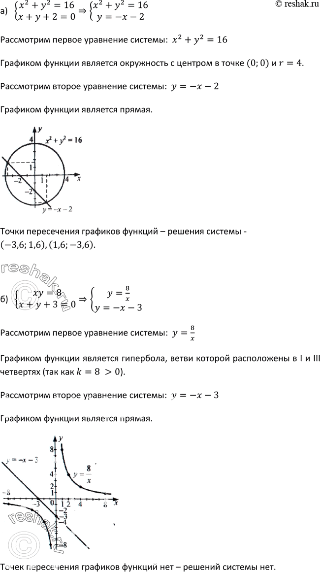 Изображение 420. Решите графически систему уравнений:а) системаx2+y2=16,x+y+2=0;б)...