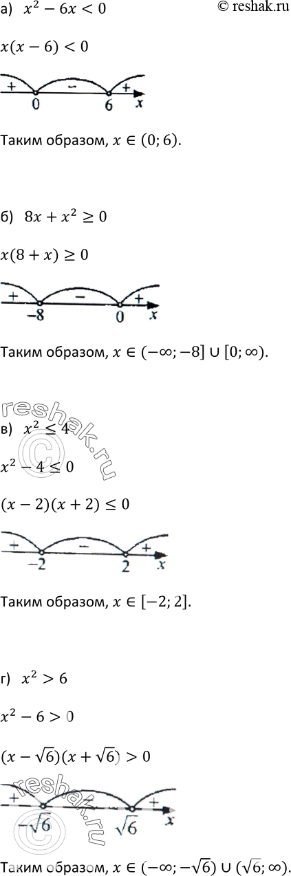 Изображение 481. Решите неравенство:а) х2 - 6х < 0; б) 8х + х2 >= 0; в) х2 ...