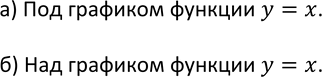 Изображение 552. Где на координатной плоскости расположены точки, у которых:а) абсцисса больше ординаты;б) ордината больше...