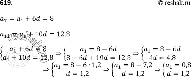 Изображение Упр.619 ГДЗ Макарычев Миндюк 9 класс