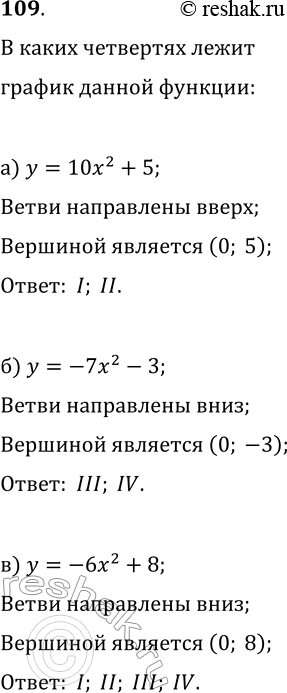 Изображение 109. В каких координатных четвертях расположен график функции:а) у = 10х2 + 5;		б) у = -7x2 - 3;		в) у = -6x2 + 8;г) у = (х - 4)2;д) у = -(х - 8)2;е) у =...