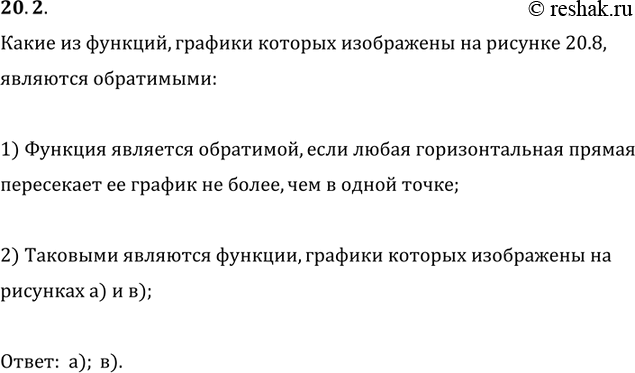 Изображение 20.2. Какие из функций, графики которых изображены на рисунке 20.8, являются...