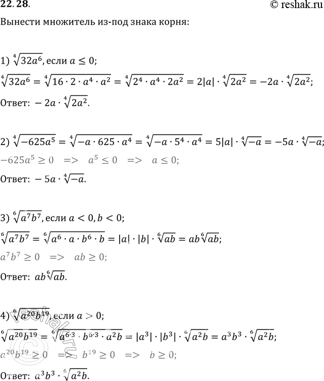 Изображение 22.28. Вынесите множитель из-под знака корня:1) (32a^6)^(1/4), если a?0;2) (-625a^5)^(1/4);3) (a^7 b^7)^(1/6), если...