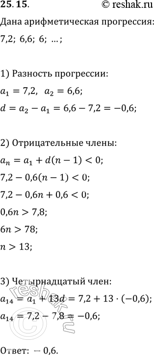 Изображение 25.15. Найдите первый отрицательный член арифметической прогрессии 7,2; 6,6; 6; ......