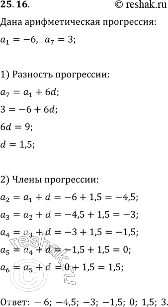 Изображение 25.16. Между числами -6 и 3 вставьте пять таких чисел, чтобы они вместе с данными числами образовали арифметическую...