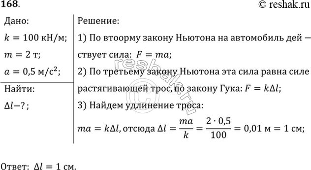 Изображение Найти удлинение буксирного троса жесткостью 100 кН/м при буксировке автомобиля массой 2 т с ускорением 0,5 м/с2. Трением...
