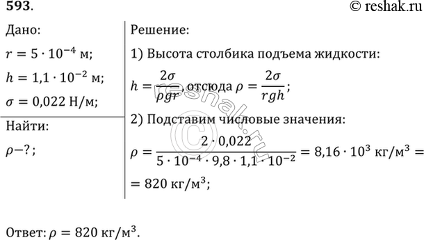 Изображение В капиллярной трубке радиусом 0,5 мм жидкость поднялась на 11 мм. Найти плотность данной жидкости, если ее коэффициент поверхностного натяжения 22...