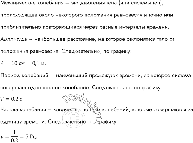 Изображение По графику, приведенному на рисунке 56, найти амплитуду, период и частоту...