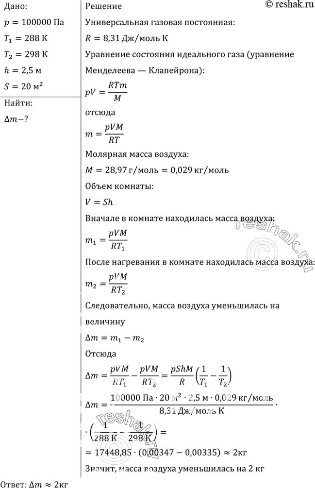 Изображение В комнате площадью S=20 м2 и высотой h=2,5 м температура воздуха повысилась с T1=288 К до Т2=298 К. Давление постоянно и равно р=100 кПа. На какую величину m уменьшилась...