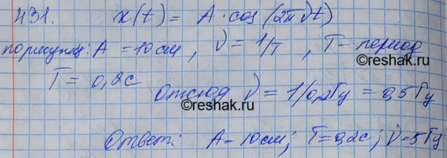 Изображение По графику, приведенному на рисунке 56, найти амплитуду, период и частоту...
