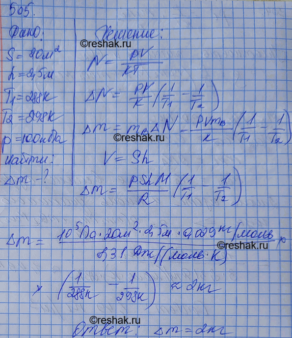 Изображение В комнате площадью S=20 м2 и высотой h=2,5 м температура воздуха повысилась с T1=288 К до Т2=298 К. Давление постоянно и равно р=100 кПа. На какую величину m уменьшилась...