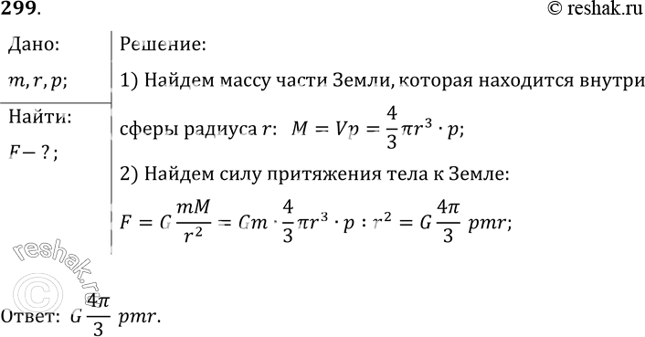 Изображение 299*. С какой силой притягивается к центру Земли тело массой m, находящееся в глубокой шахте, если расстояние от центра Земли до тела равно г? Плотность Земли считайте...