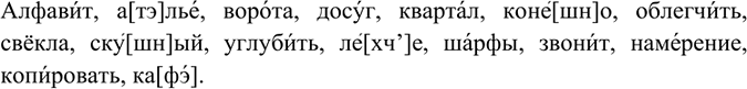Изображение Упр.9 ГДЗ Ладыженская Баранов 6 класс