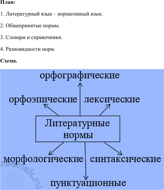 Изображение Упр.8 ГДЗ Ладыженская Баранов 6 класс