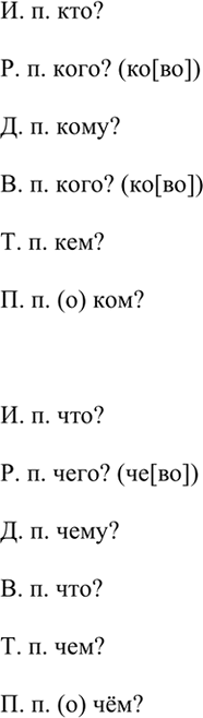 Изображение Запишите данные порядковые числительные и прилагательные вместе с существительными в указанных падежах. Обозначьте орфограмму «Безударные гласные в окончаниях...
