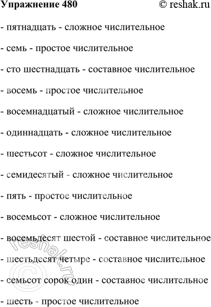 Изображение 480. Укажите сначала простые, а потом сложные и составные числительные, а среди них — однокоренные слова.Пятнадцать, семь, сто шестнадцать, восемь, восемнадцатый,...