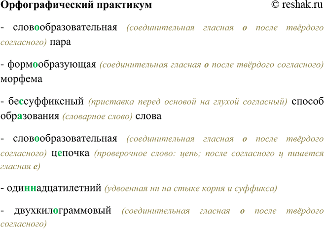 Изображение Орфографический практикум Слов..образовательная пара, форм..образующая морфема, бе..суффиксный способ обр..зования слова, слов..образовательная ц..почка, оди(н,...