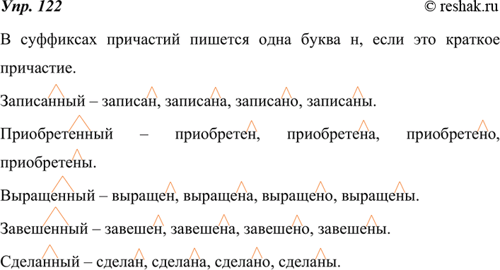 Изображение 122. В каком случае в суффиксах причастий пишется одна буква н? Запишите не менее четырёх причастий в полной и краткой форме.Образец записи:нарисованный — нарисован,...