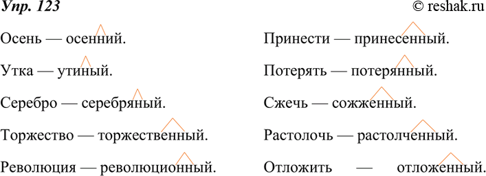 Изображение 123. От имён существительных образуйте и запишите прилагательные, используя суффиксы с одной или двумя буквами н. От глаголов образуйте полные страдательные причастия...