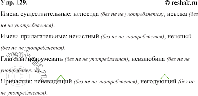 Изображение 129 Запишите слова, группируя их по частям речи, у причастий выделите суффиксы.Ненастный, нелепый, непоседа, невежа, ненавидящий, недоумевать, невзлюбила,...