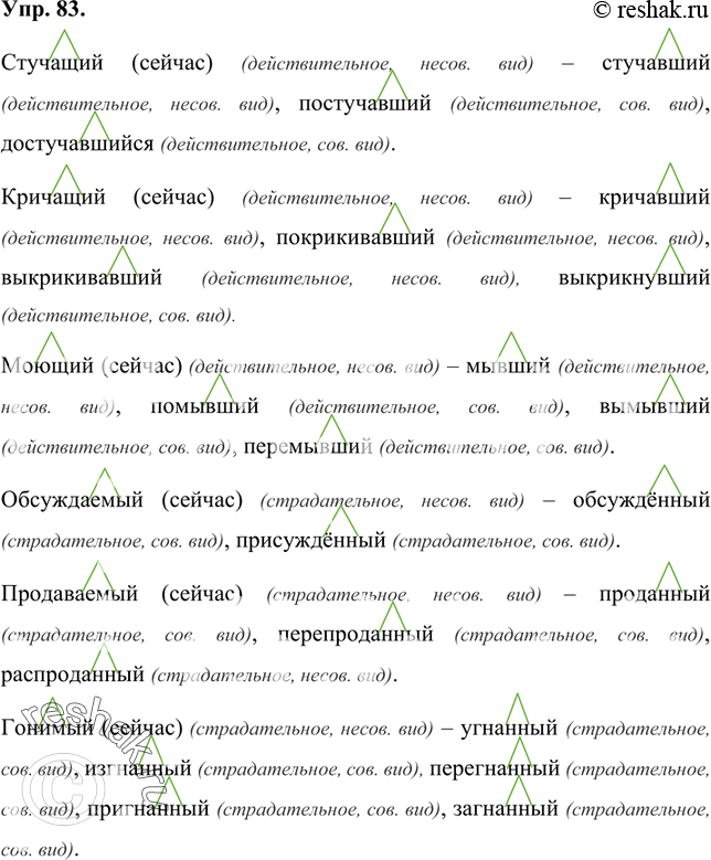 Изображение 83 Подберите к причастиям настоящего времени однокоренные причастия прошедшего времени. Запишите и обозначьте суффиксы причастий. У каждого причастия укажите его разряд...