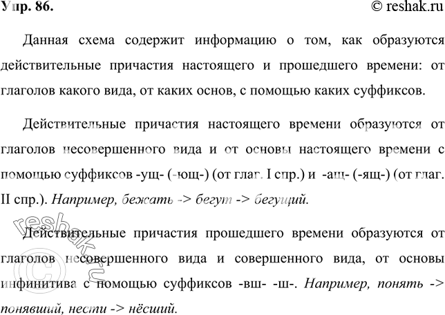 Изображение 86 Рассмотрите схему. На какие вопросы она даёт ответы?Действительные причастиянастоящего времениот глаголов несовершенного видаот основы настоящего...