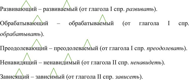 Изображение 99 Подберите к действительным причастиям настоящего времени соответствующие страдательные причастия настоящего времени. Запишите пары слов, выделите суффиксы, объясните...