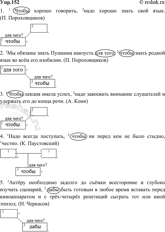 Изображение 152. Прочитайте и объясните знаки препинания. Составьте схемы предложений по образцу.Образец. Для того чтобы чувствовать себя вполне правым, он много работал и ещё...