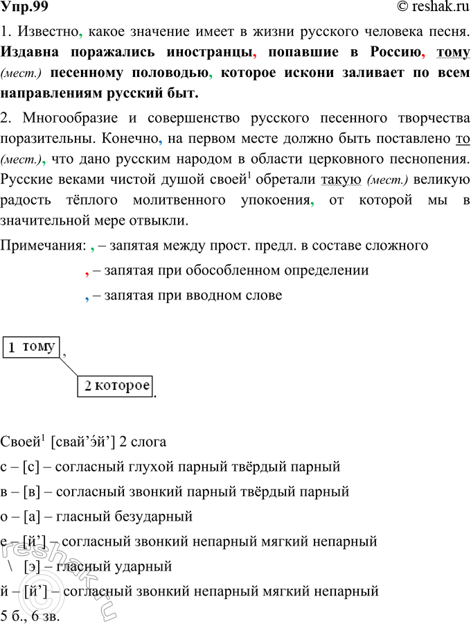 Изображение 99. Спишите, расставляя необходимые знаки препинания. В сложноподчинённых предложениях подчеркните указательные слова как члены предложения. Какой частью речи они...